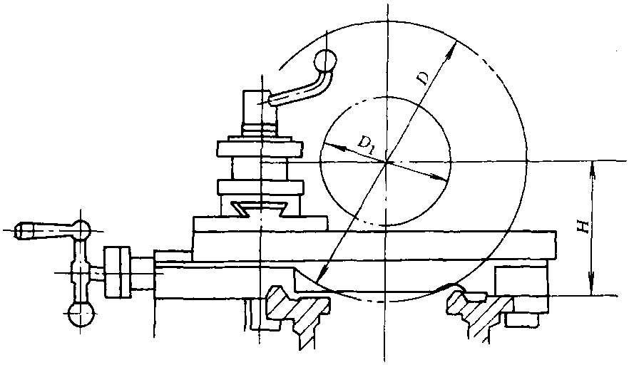 三、臥式車(chē)床的主要參數(shù)